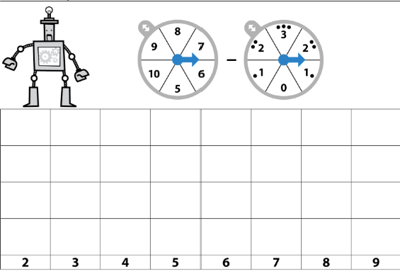 2F Spin & Subtract 